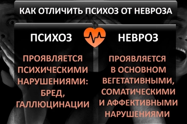 Лечение психоза в Кирсе